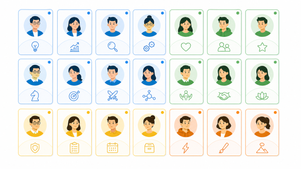 The 16 MBTI personality types grouped into Analysts, Diplomats, Guardians and Explorers