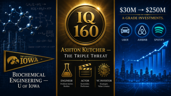 Ashton Kutcher IQ, Ashton Kutcher intelligence, Ashton Kutcher IQ 160, Ashton Kutcher biochemical engineering, Ashton Kutcher venture capital