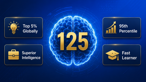 IQ 125 Explained: What It Means & Where You Fit