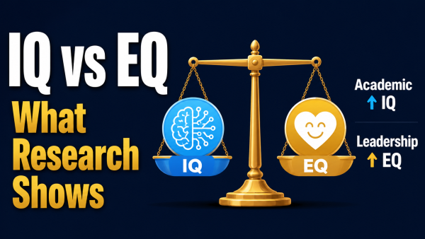 IQ vs EQ, IQ versus EQ, emotional intelligence vs IQ, which is more important IQ or EQ, IQ EQ difference, emotional intelligence success