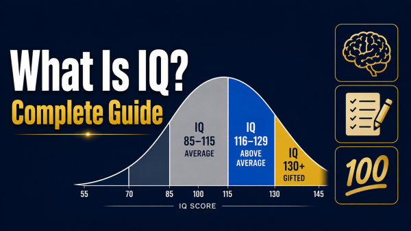 what is IQ, intelligence quotient, IQ definition, how is IQ measured, IQ score meaning, IQ test explained, what does IQ measure